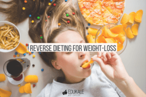 Reverse dieting for weight-loss