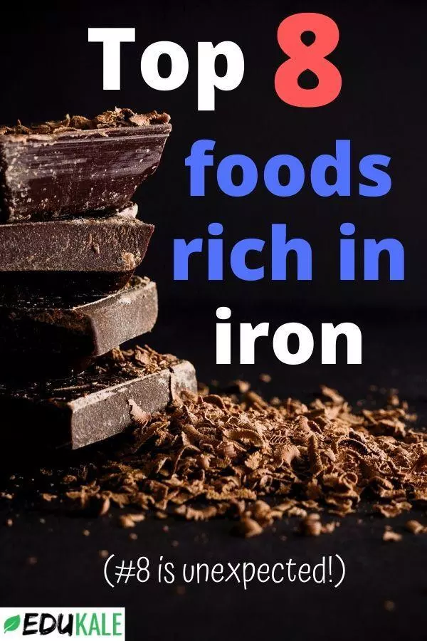 List of foods rich in iron